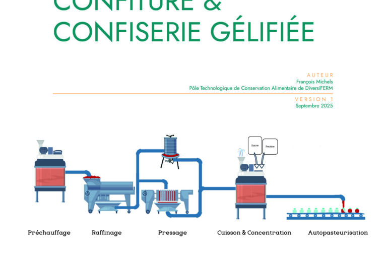 10_Confiture & Confiserie_TREFLE A4_plaquette