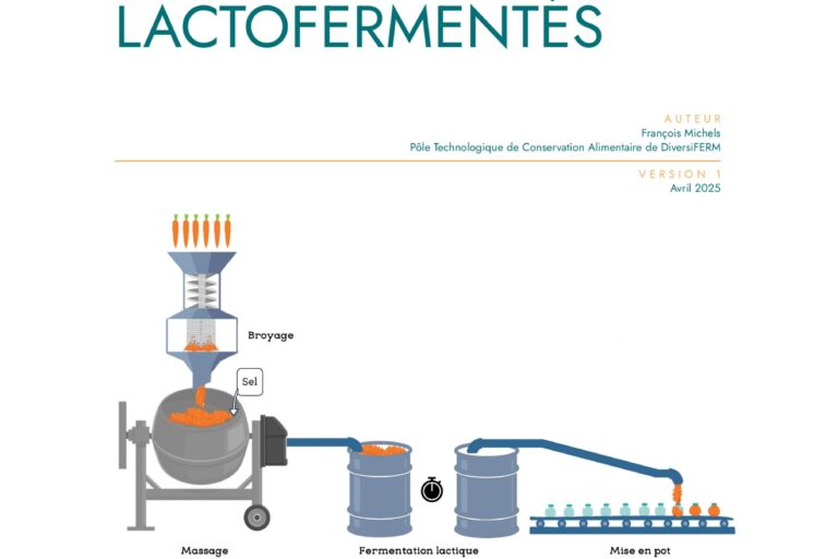 5. TRèFLe_Lactofermentation_plaquette