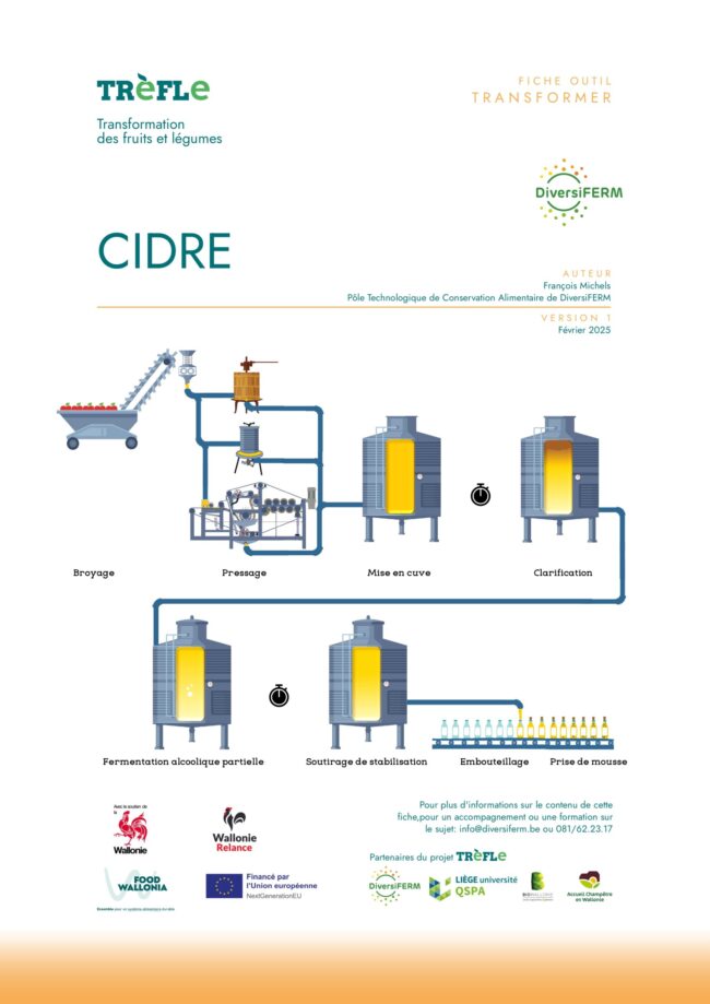 8. TRèFLe_Cidre_plaquette